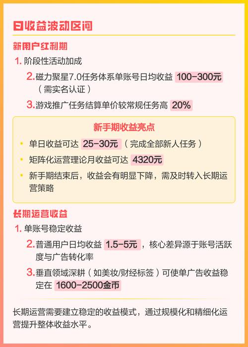 快手极速版秒刷业务与礼物业务平台，业务创新与用户价值提升