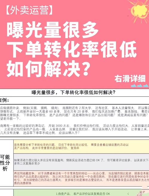 如何优化自媒体文章，提升曝光率和转化率