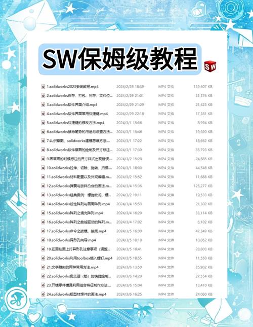 从零开始构建建模师！22款建模电脑配置指南