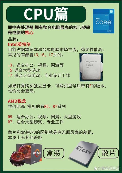 装机CPU，让计算机成为你的生活伙伴