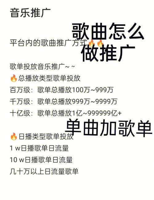 在抖音中，通过弹幕提升音乐内容曝光，一种经济且高效的推广方式