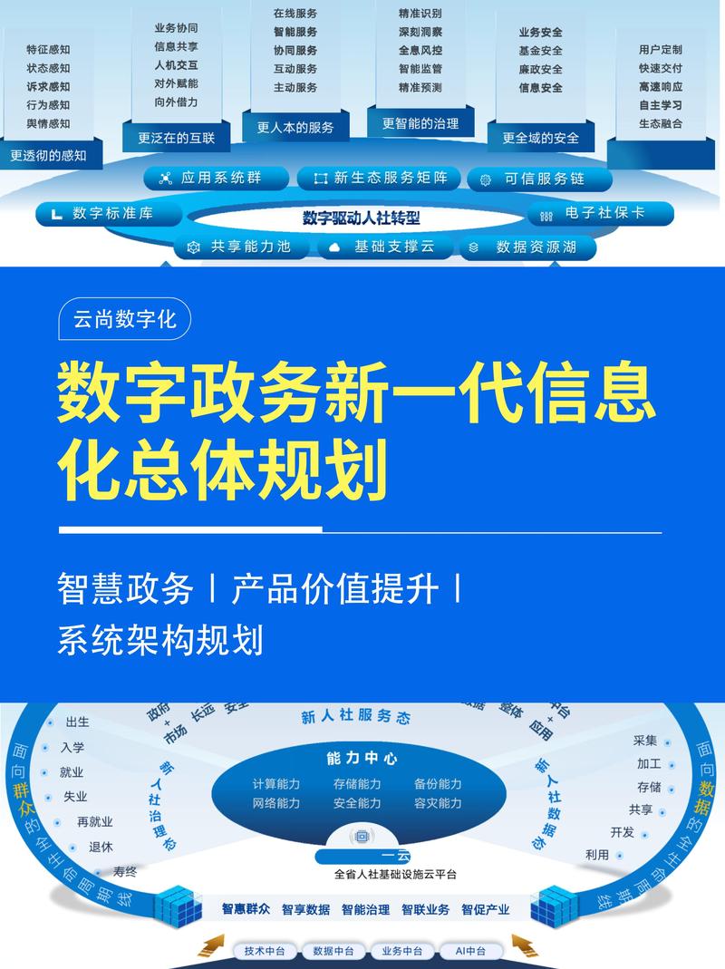 崇左信息网络中心，助力数字化转型，开启信息时代新篇章
