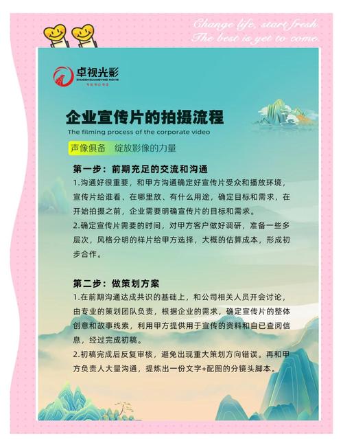 网络公司视频宣传片，从设计到制作的完整指南