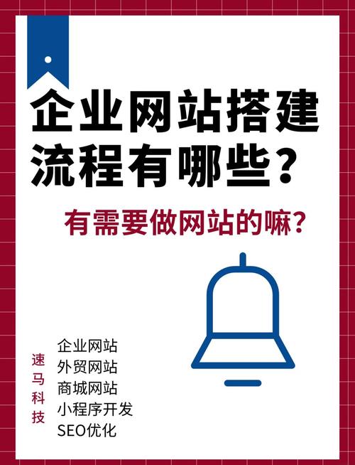 郑州企业网站建设的电话选择指南