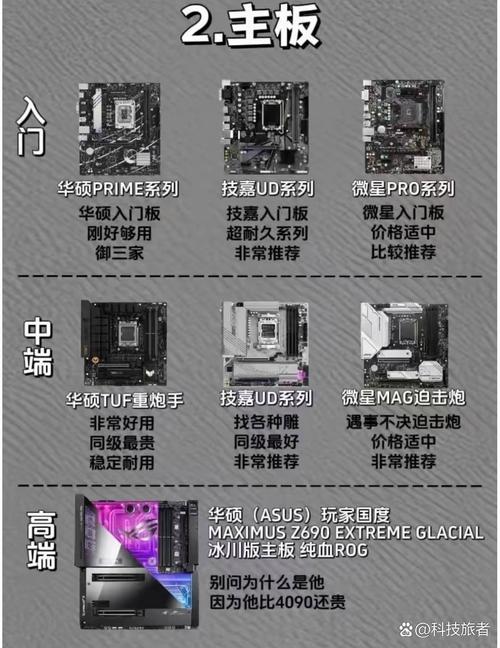 CPU 217，解析你的核心动力