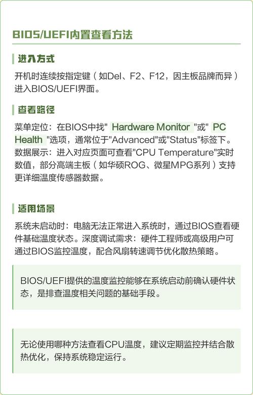 如何管理电脑CPU温度？一文搞定！