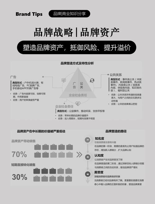 223年南通网站建设趋势，选择一家靠谱的公司，开启属于你的品牌故事