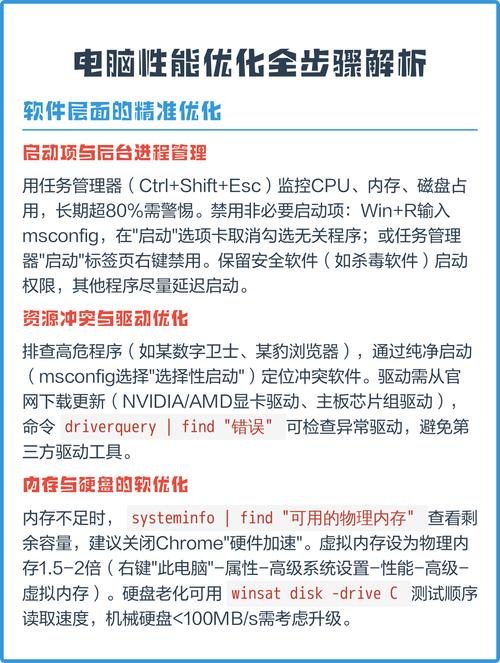 如何优化你的CPU性能，步骤指南