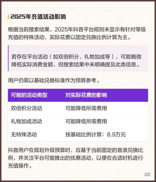 如何代刷抖音音浪，提升曝光率