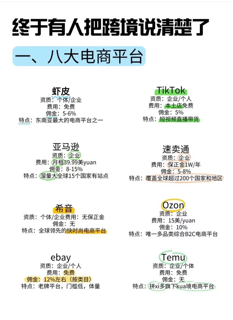 抖音业务自助下单平台与K斯业务自助下单平台的区别与适用场景分析