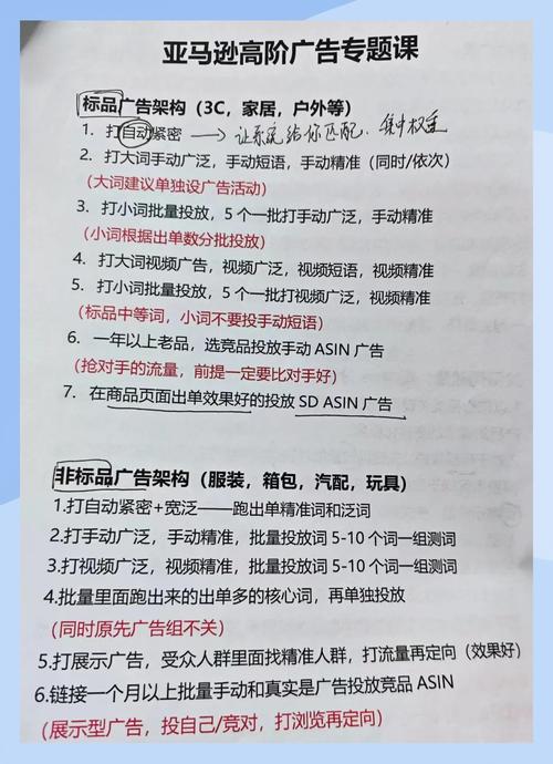 如何选择适合的商业运营广告形式？