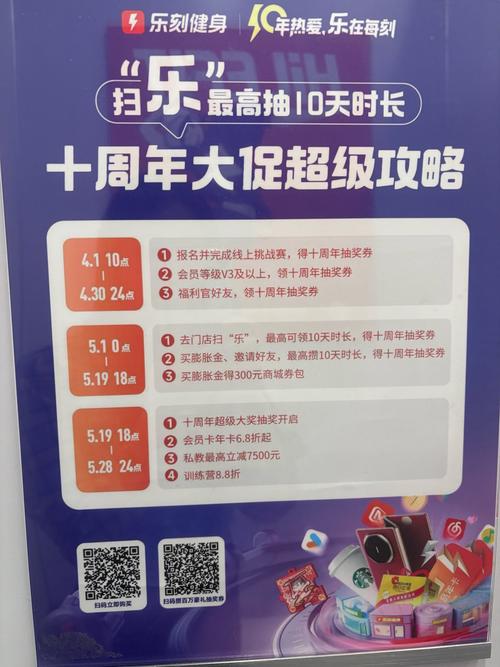 灵动营销 抖音红包代币秒杀，用户行为发生根本性改变