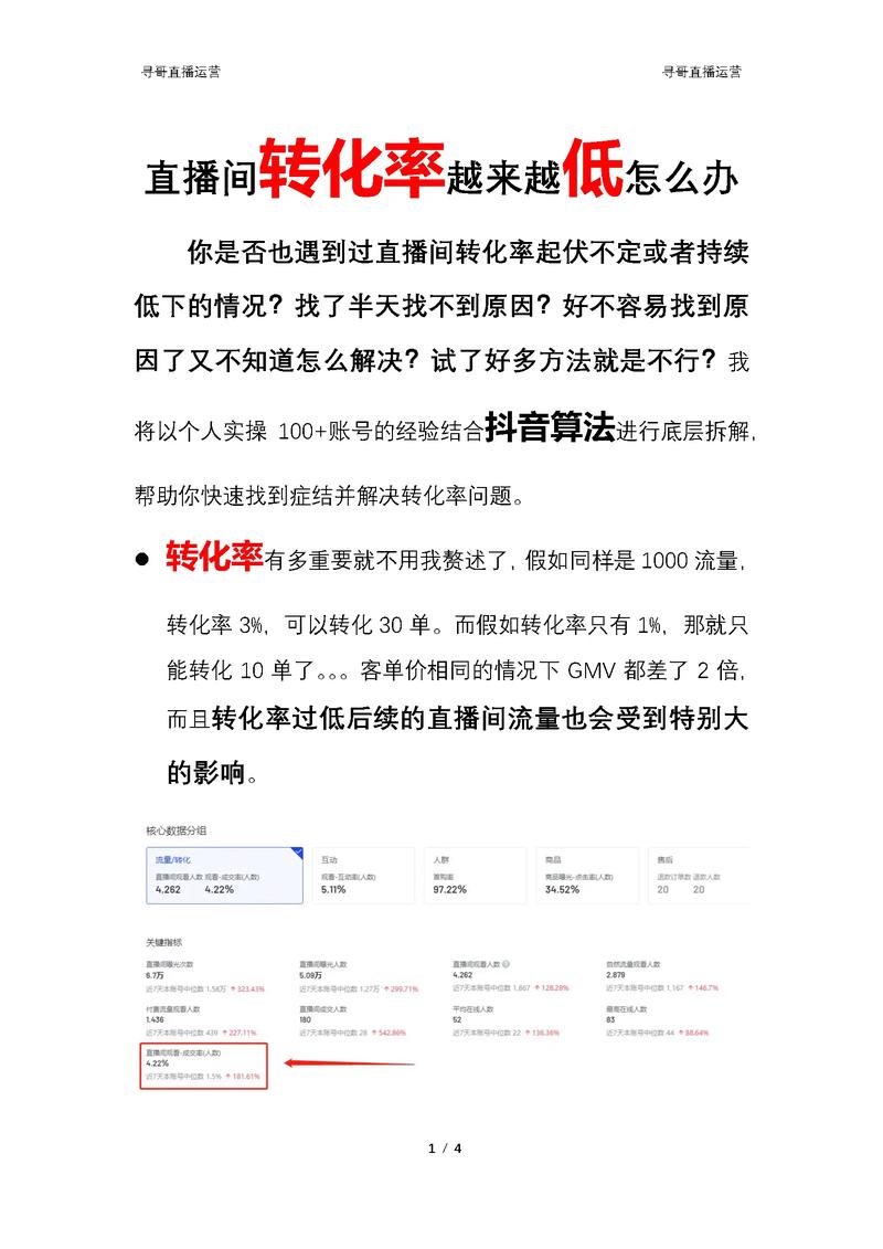 如何利用免费刷网工具提升直播带货转化率？