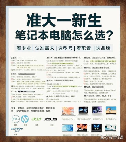 3元高配置电脑，选择时的思考与指南