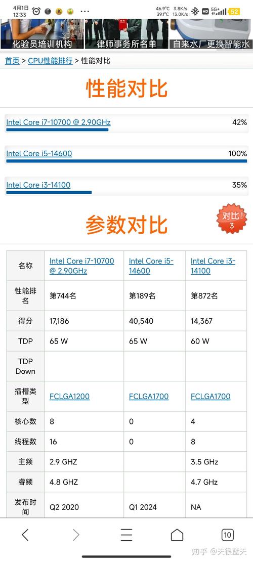 玩绝地求生就用什么CPU？详细解析！