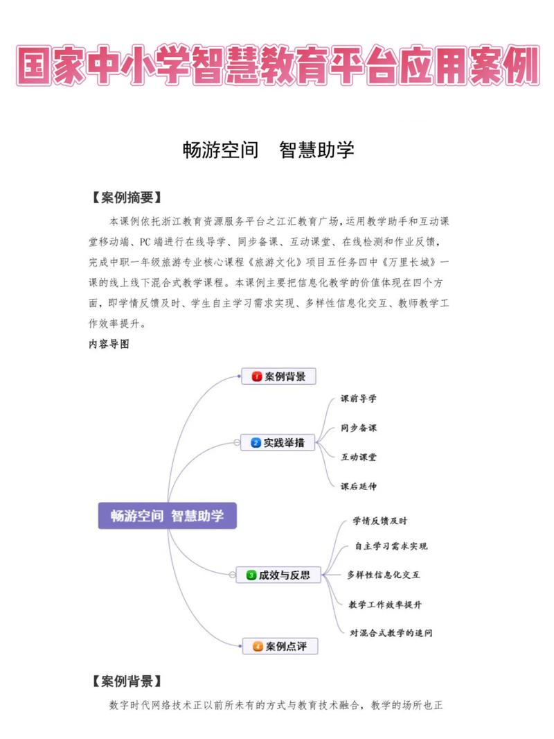 如何构建有效教育网站？从规划到维护，你需要知道的小步骤