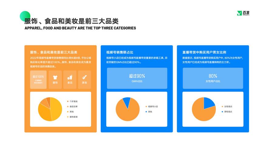 快手秒赞2，ks业务代粉，ks24小时自助业务秒