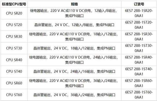 hd777处理器配cpu指南
