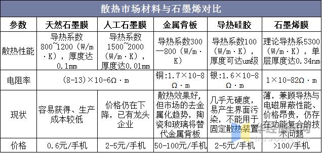 朝夕网络公司怎么样？解析其市场地位与未来前景
