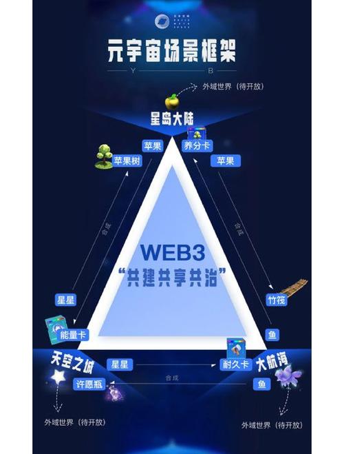 高端科技产品网站建设指南，从技术到用户体验，Everything You Need to Know