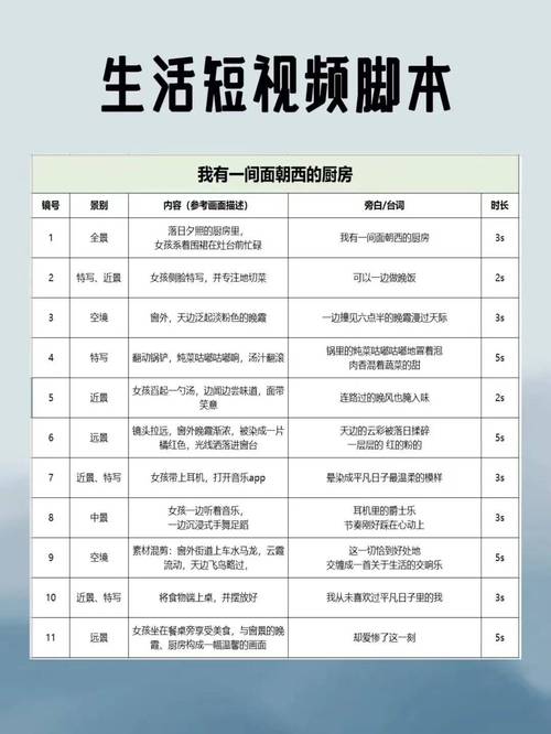 抖音刷双击脚本思路，精准定位用户，引导刷单成功！