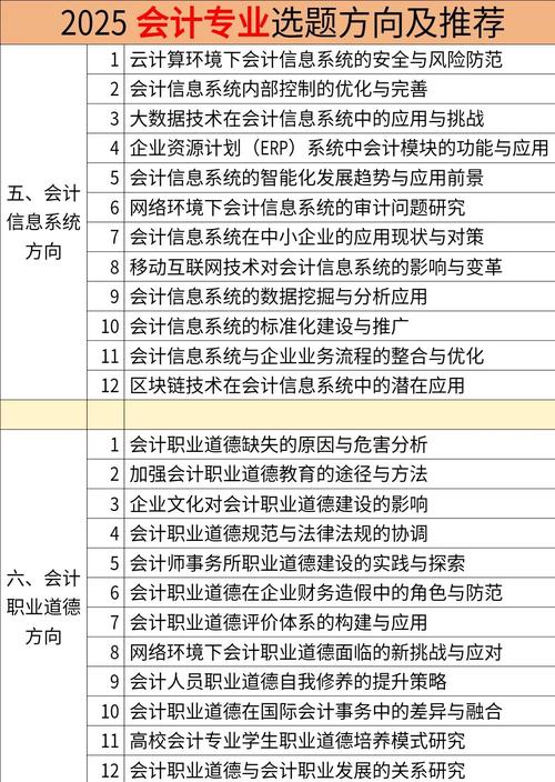 一、带刷操作的基本知识