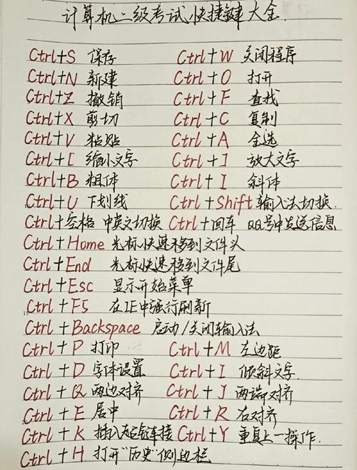 多核CPU，提升效率的必选键