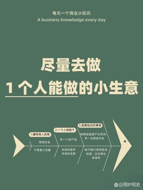 微信营销，从零到成功的必经之路