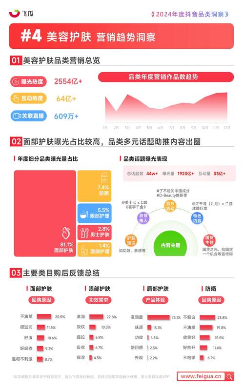 抖音自助涨粉24小时，快手业务围绕评价，短视频平台用户价值的全生命周期洞察