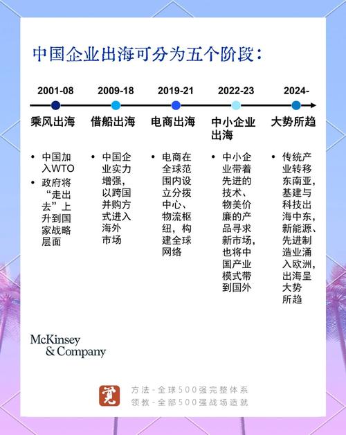 上海网络科技公司，软件产品的崛起与价值
