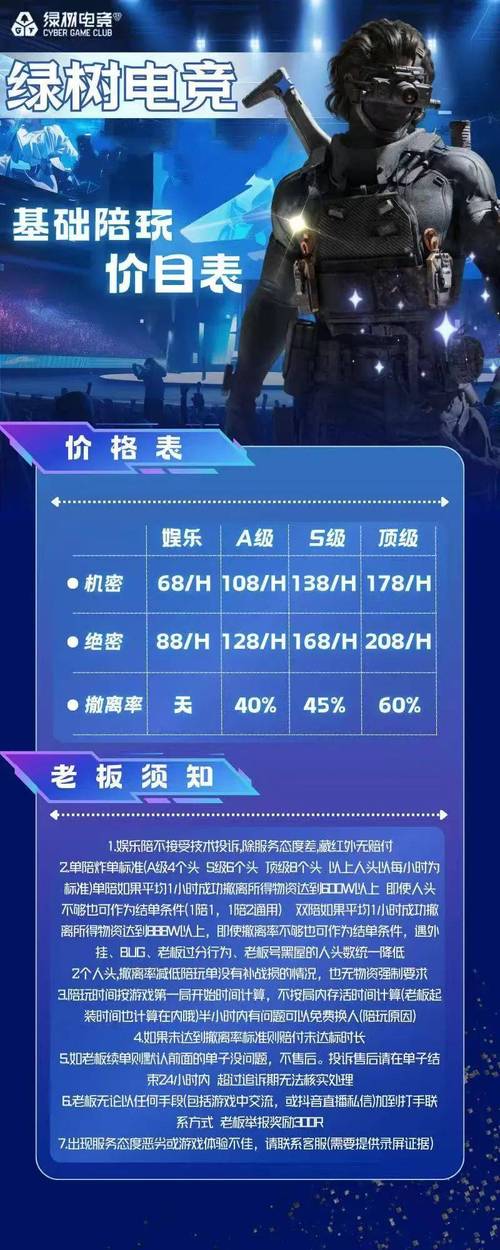 如何构建高效且健康的建设网站价格表