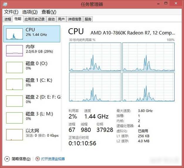 g86处理器，性能与功耗的完美平衡