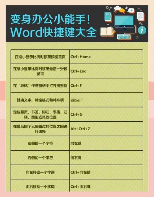 提升办公效率的5大关键配置，硬件、软件与小技巧！