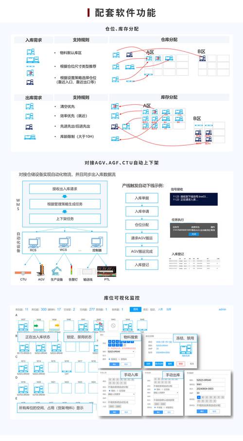 快手自助下单平台，高效便捷的支付与物流解决方案