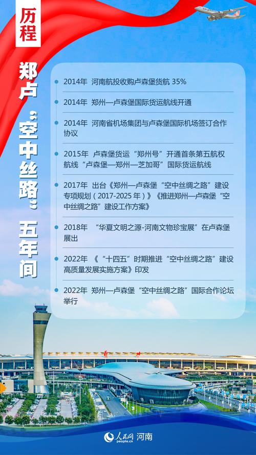 郑州整站营销推广，城市品牌价值的崛起之路