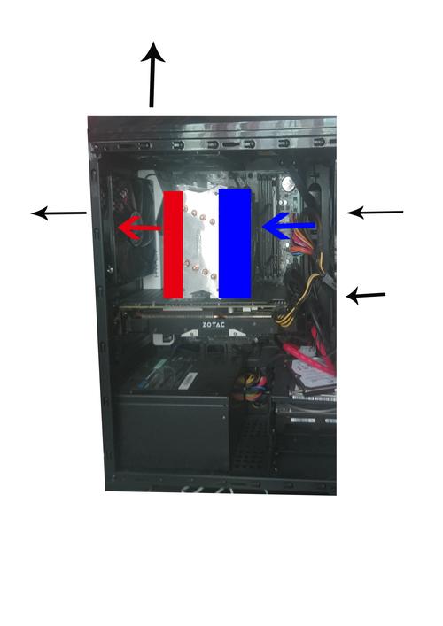 塔式 CPU 风扇方向正确的重要性解析