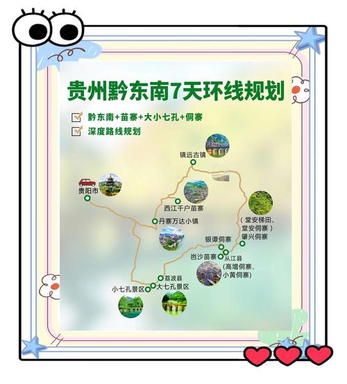 黔东南网站建设制作指南