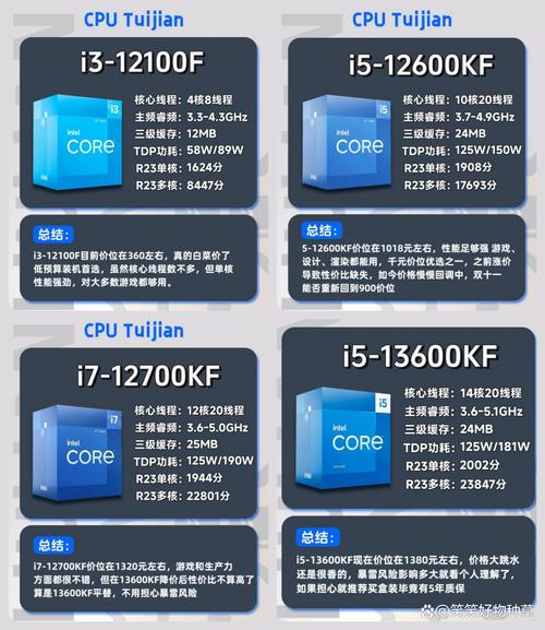 选择 CPU 颙 的 根 本 根 本，风 冷 与 水 冷 的 差异