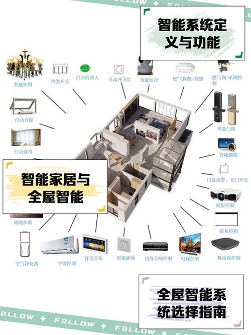 构建智能家居生态系统，杭州家具网站的创新之路