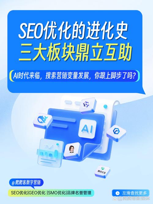 218年Web时代的SEO优化，从技术到设计