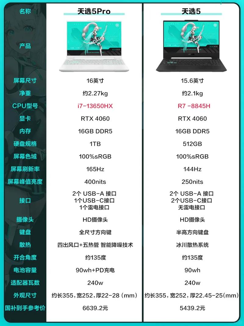 华硕电脑自组装配置指南，选择之王的全能配置方案