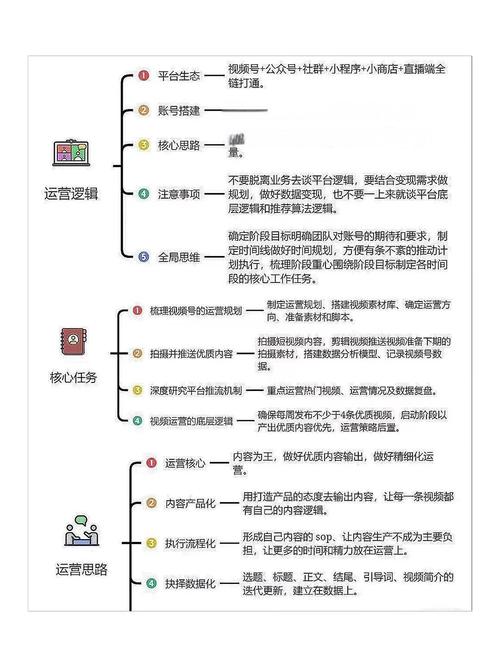 高效精准流量获取，双击秒技术的全解析