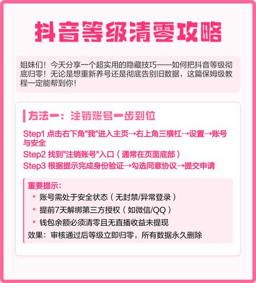 如何低价注册抖音账号，免费平台真的能省钱吗？