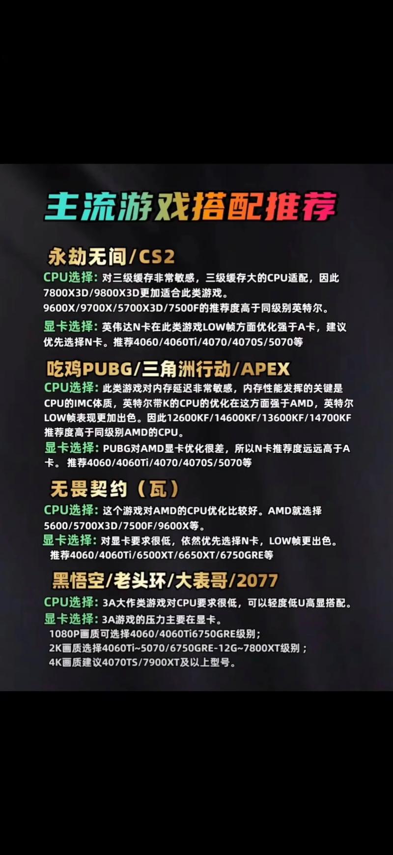 在游戏配置中，选择合适的显卡和CPU会影响游戏的流畅度和性能。以下是一个关于 z17（英伟达GTX 17的型号）的指南，包括推荐的CPU型号和配置