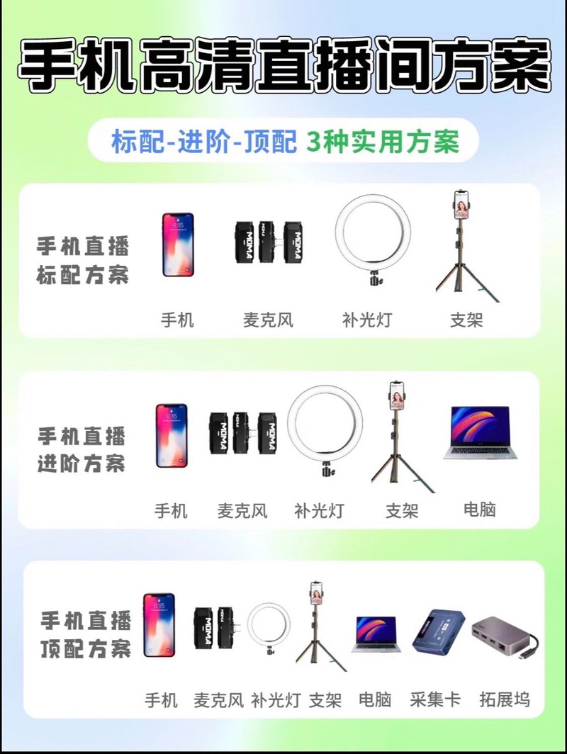 优化，双击秒刷与ks刷的实用指南