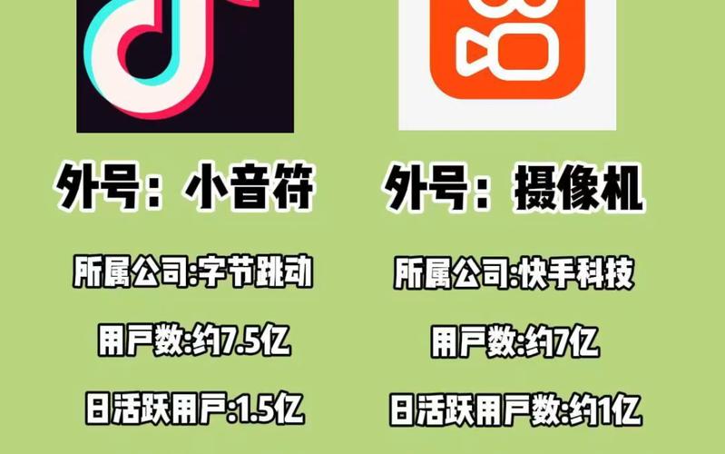 短视频平台推荐，快手与抖音，哪个才是你的最爱？