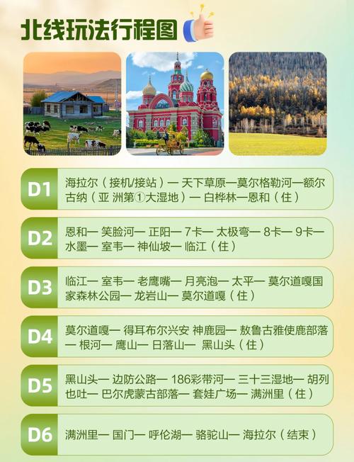 如何打造一个高质量的呼伦贝尔旅游网站建设