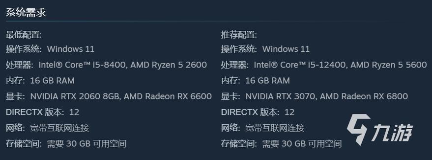elevate吃鸡游戏的配置，让游戏流畅运行