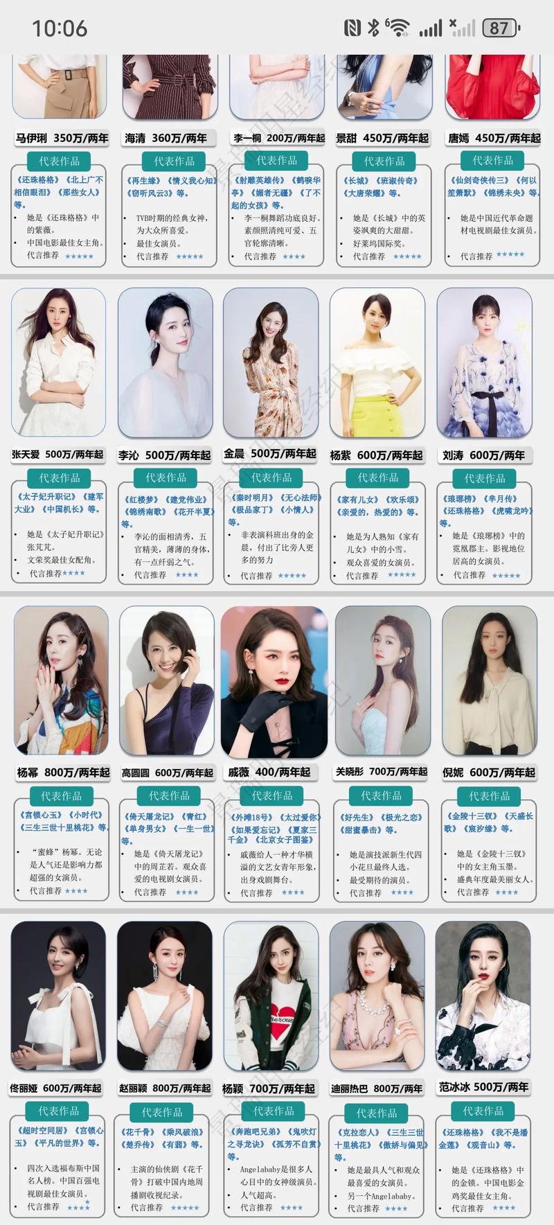 什么是网络词汇女明星？你可能不知道的那些关键词