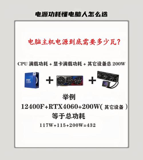 台式电脑如何配置电源